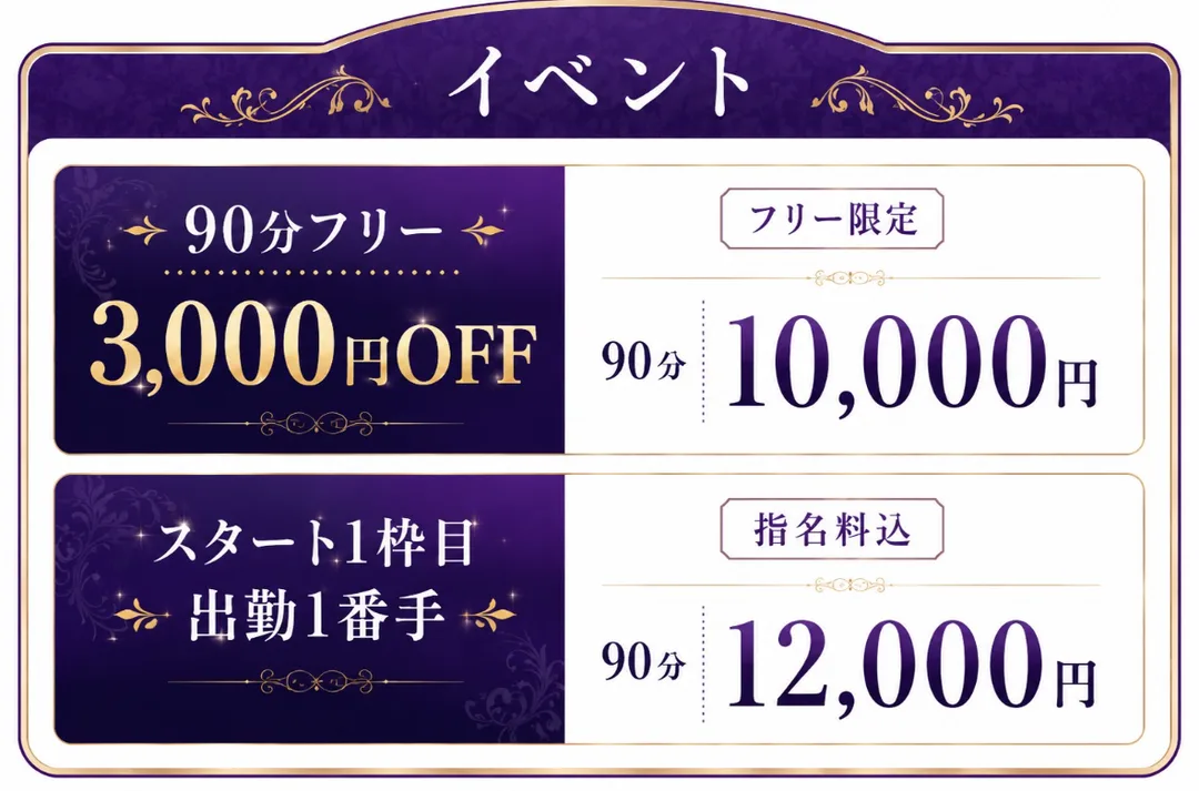 「出勤1番手割」2,000円OFF　スタンダード90分13,000円→10,000円